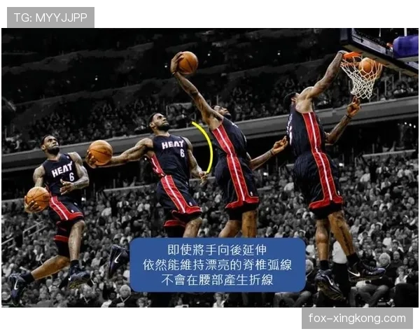 二次起跳规则是什么意思？新手必看的篮球规则解析