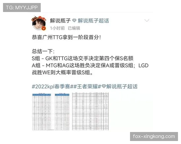 波兰队2026世界杯G组晋级概率有多大