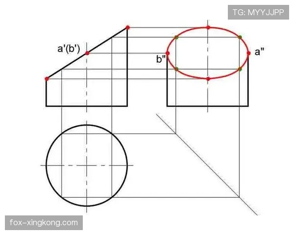 篮球圆柱体原则是什么？初学者必学的空间规则详解