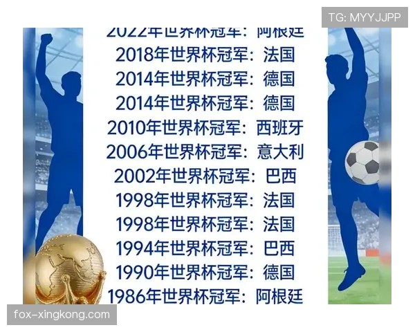 2026世界杯最新排名比较条件详解